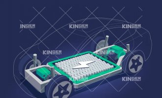 【產(chǎn)品動(dòng)態(tài)】構(gòu)建新型補(bǔ)能“動(dòng)立方”，科捷機(jī)器人賦能新能源汽車多元化騰飛！